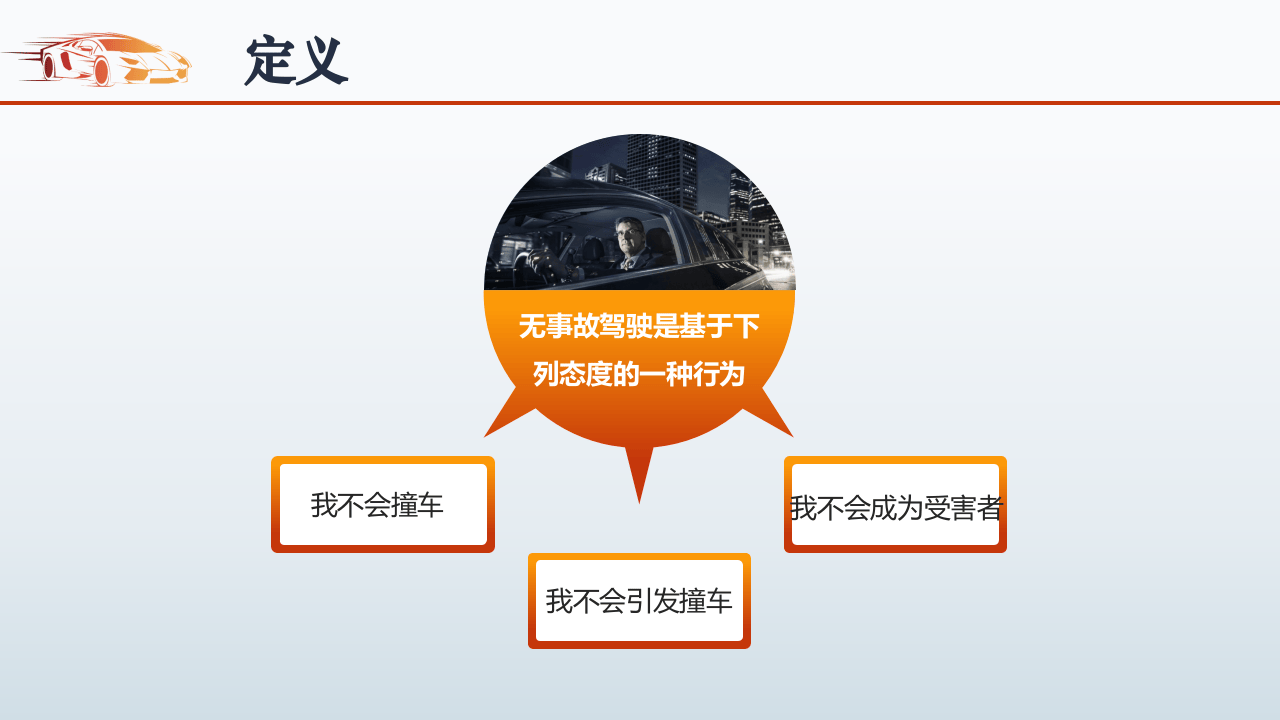 防御性驾驶全例培训.pptx 第6页