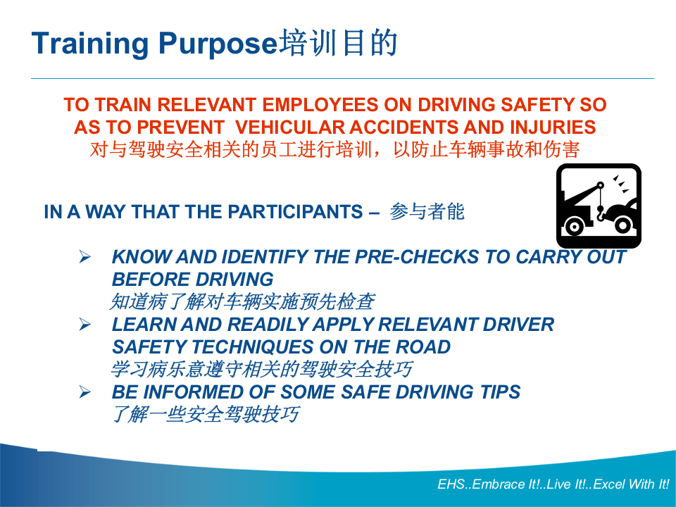驾驶安全Driving_Safety(c&e).pptx 第2页
