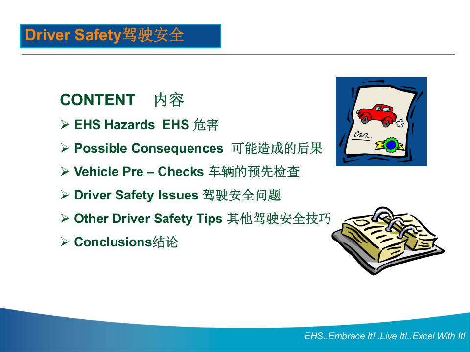 驾驶安全Driving_Safety(c&e).pptx 第4页
