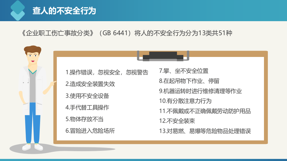 工业企业安全检查要点培训.pptx 第4页