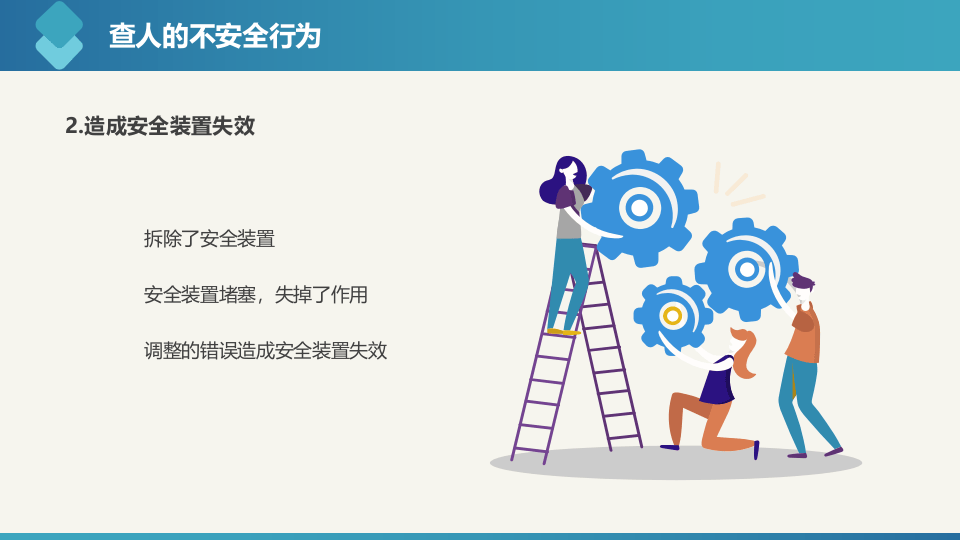 工业企业安全检查要点培训.pptx 第6页