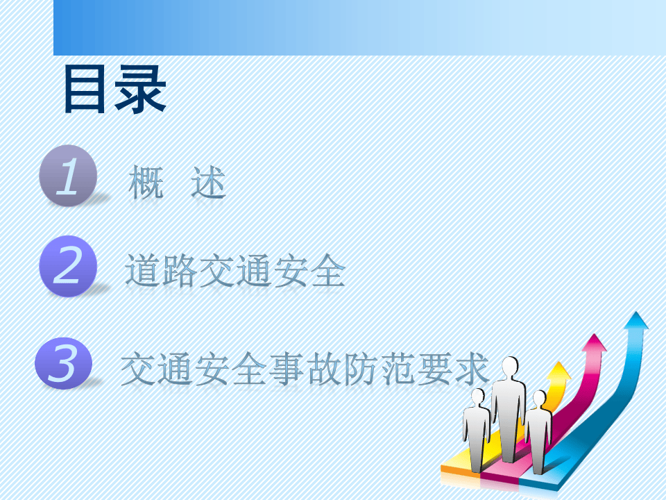 交通安全培训PPT(面向驾驶员).pptx 第3页