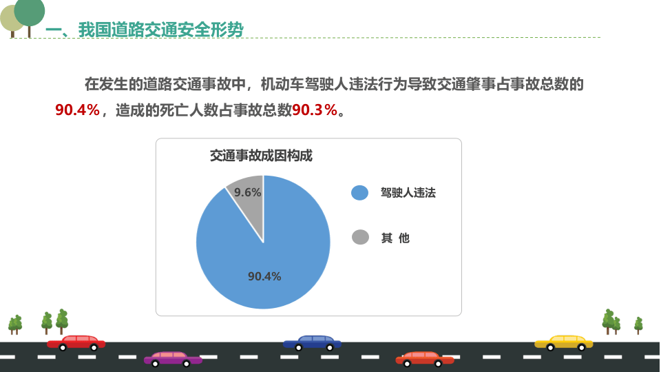 交通安全培训教材（全面版）.pptx 第6页