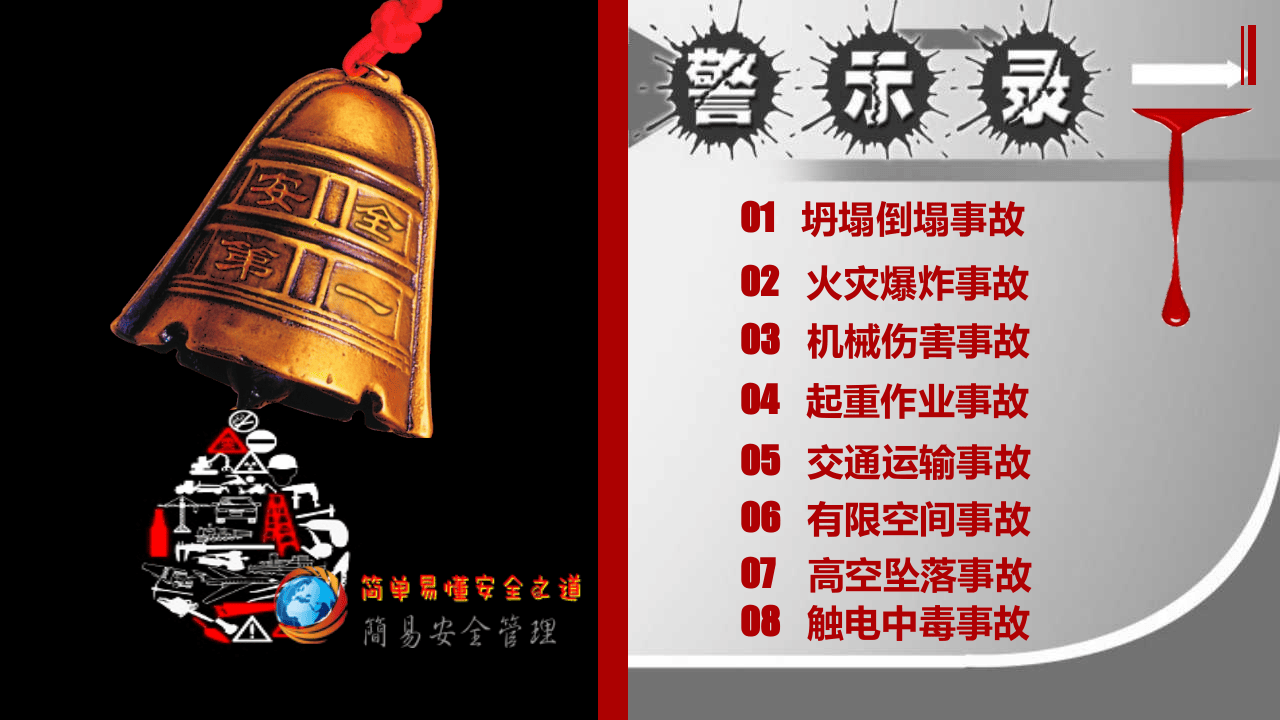 生产安全责任事故警示录之五&mdash;&mdash;交通运输事故.pptx 第4页