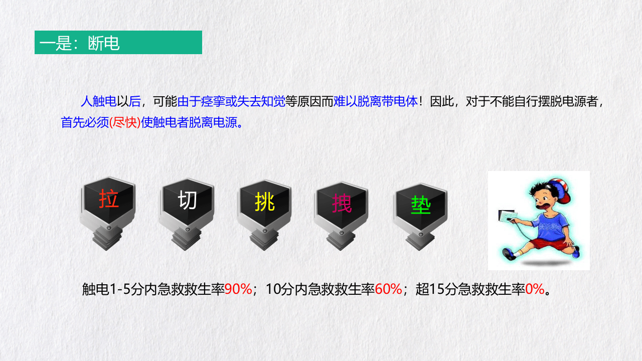 紧急避险逃生和救护疏散应急处置.pptx 第5页
