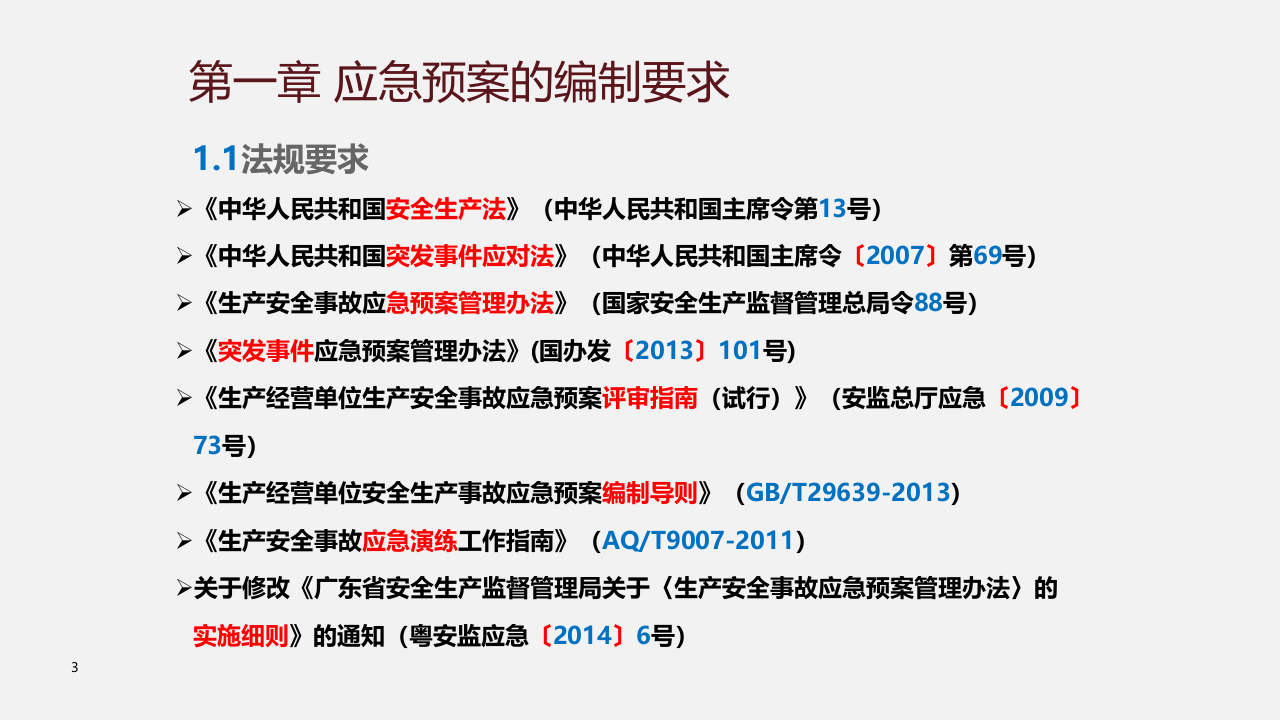 应急预案全流程管理.pptx 第3页