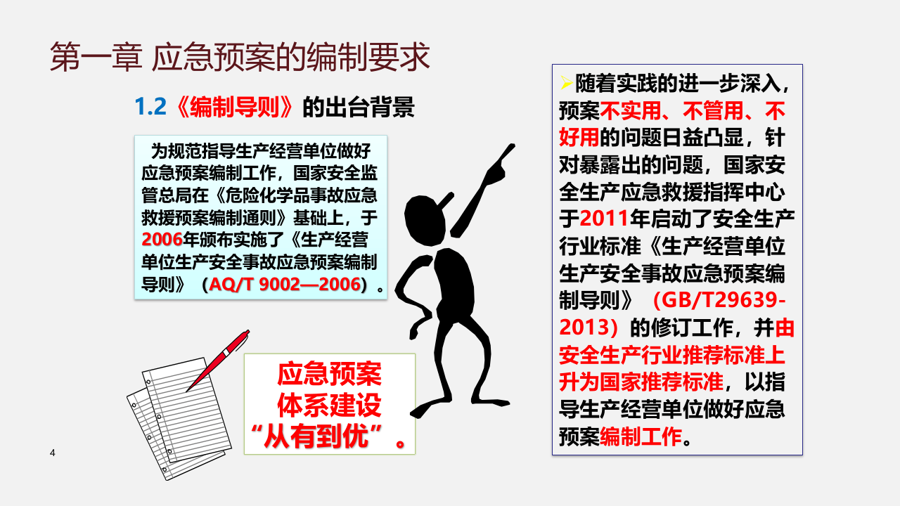 应急预案全流程管理.pptx 第4页