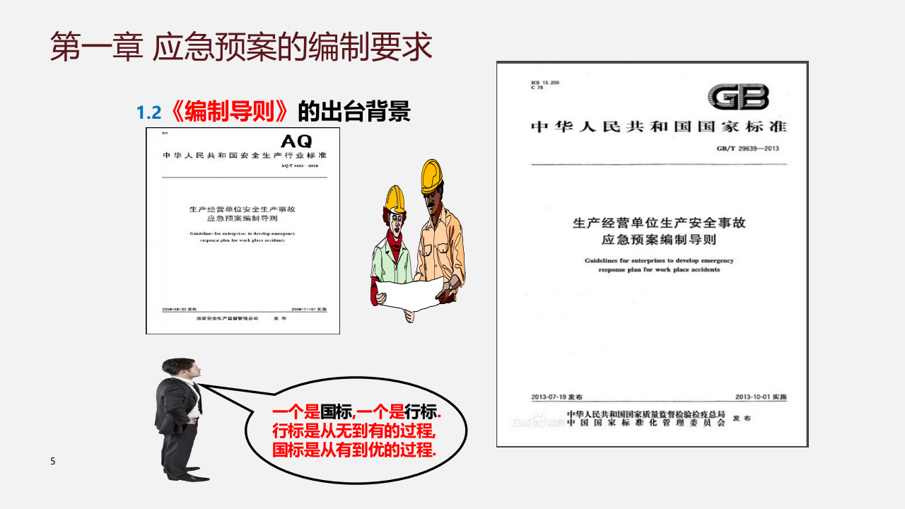 应急预案全流程管理.pptx 第5页