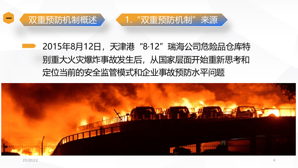 特种设备双体系建设培训（89页）.pptx 第4页