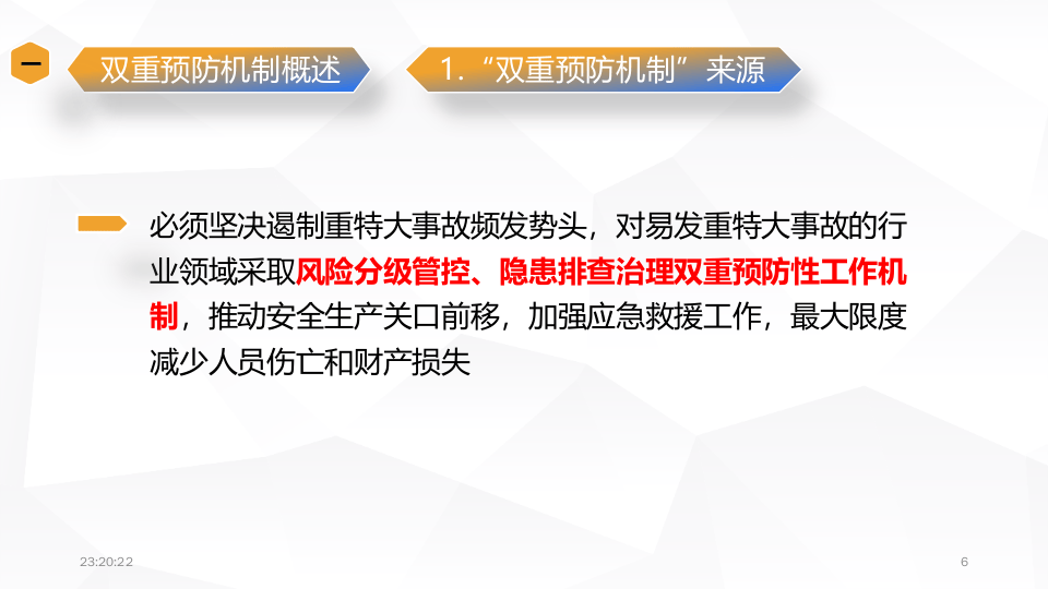 特种设备双体系建设培训（89页）.pptx 第6页