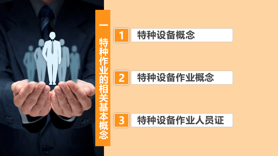 特种设备作业人员培训课件修订版.pptx 第3页