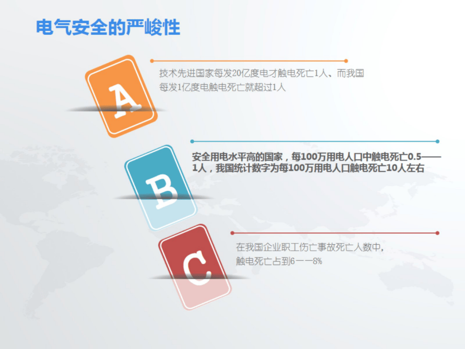 电气安全隐患排查实务.pptx 第3页