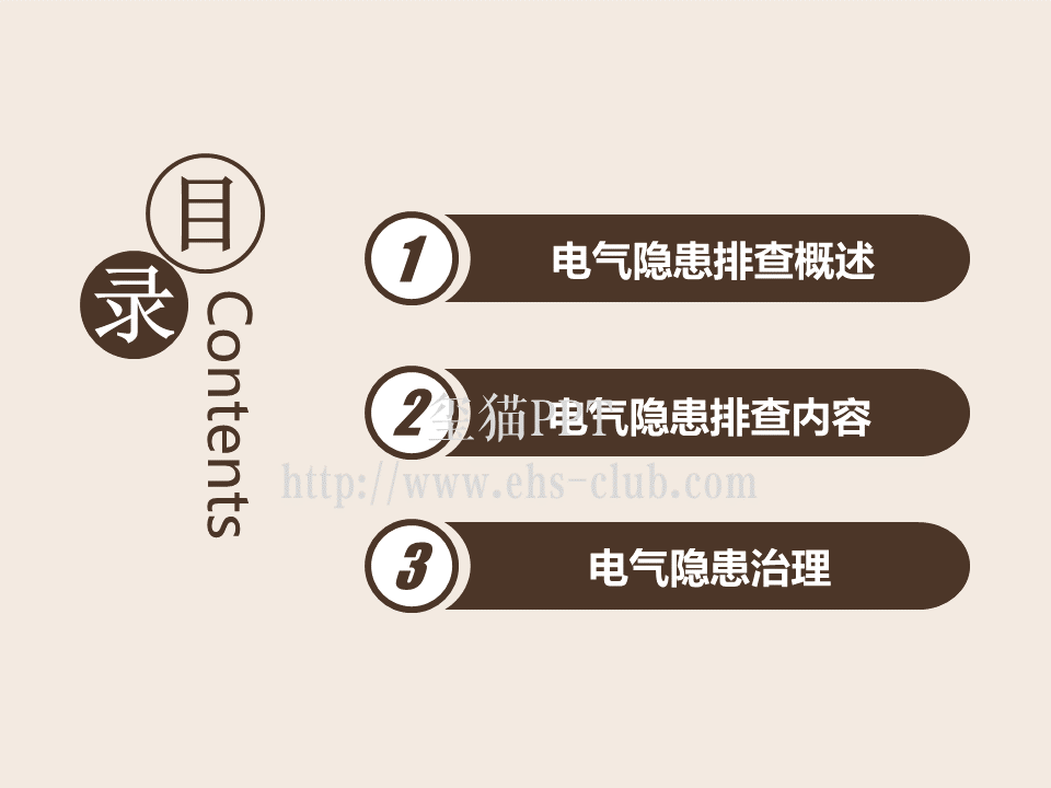 电气隐患排查及治理PPT.pptx 第2页