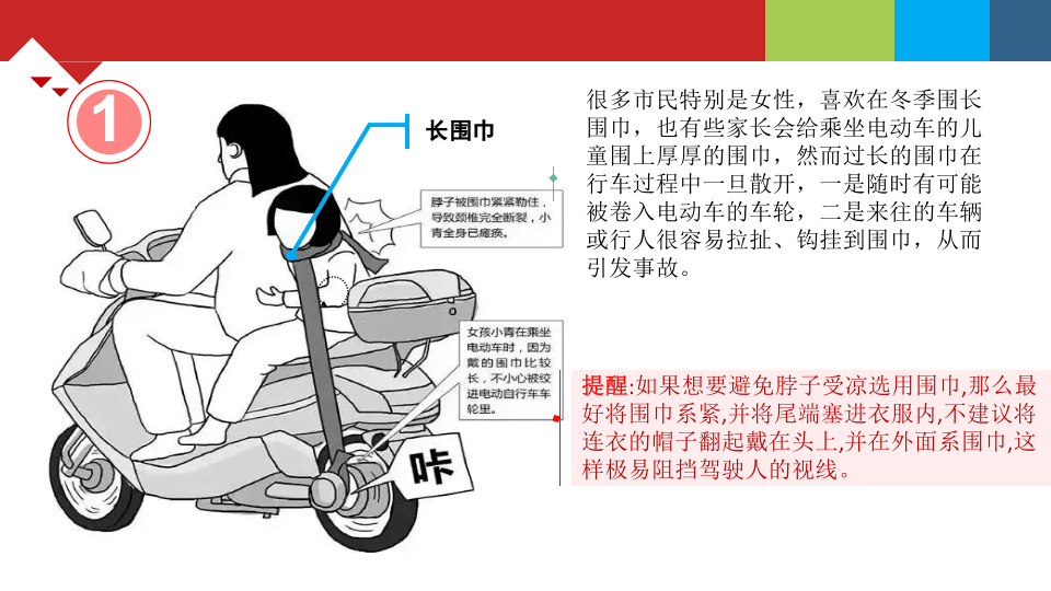 交通安全教育资料(电瓶车).pptx 第6页