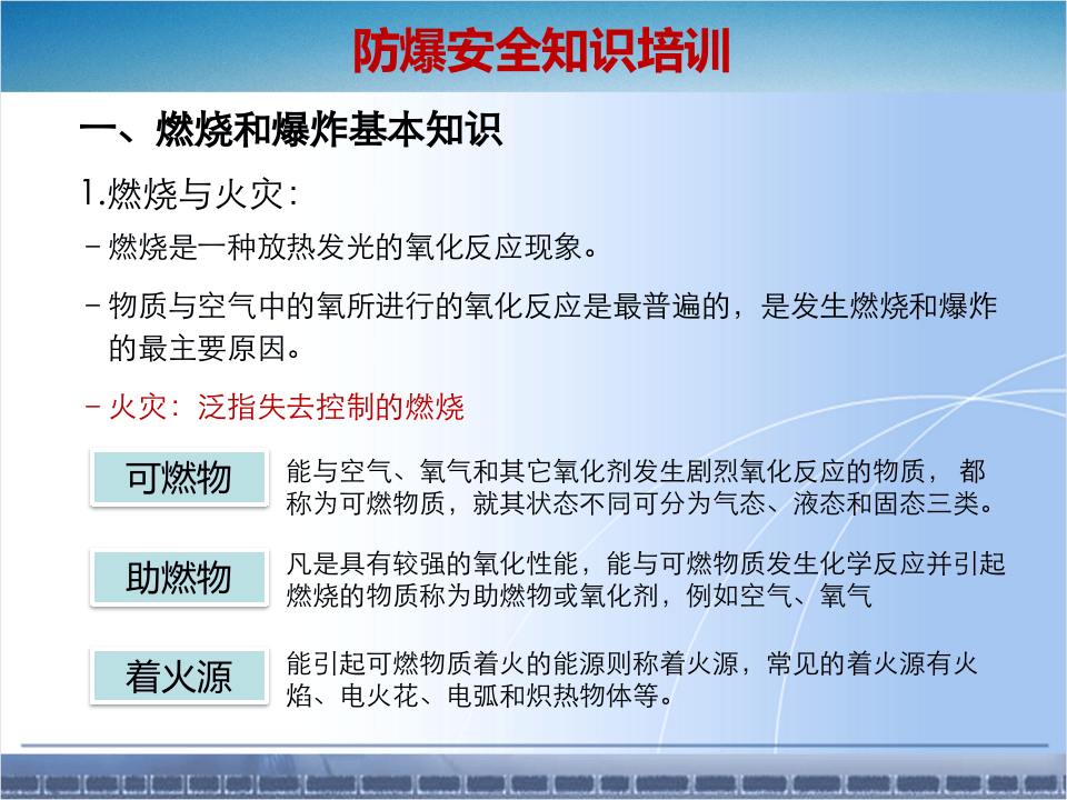 粉尘易燃易爆化学品防爆安全知识培训.pptx 第3页