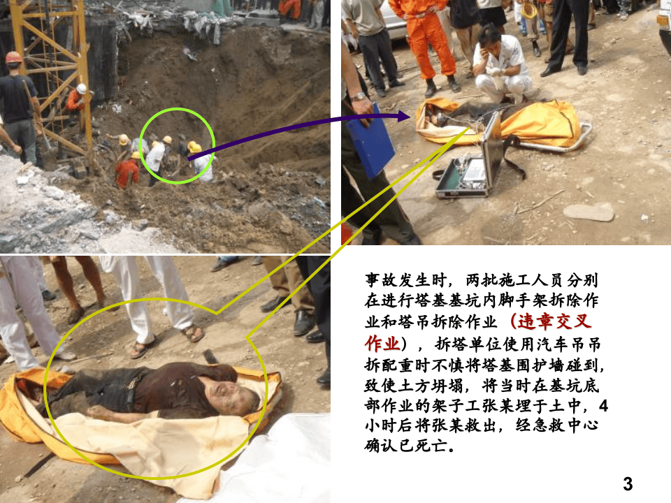典型施工安全事故案例.pptx 第3页