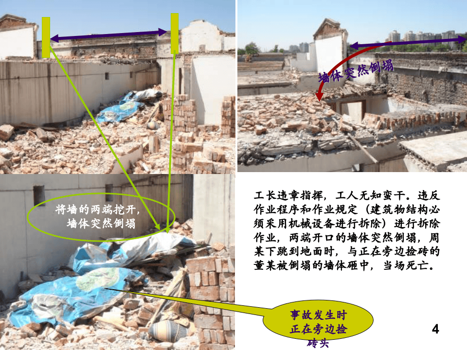 典型施工安全事故案例.pptx 第4页