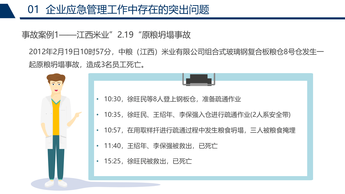 企业应急管理体系与能力建设.pptx 第5页