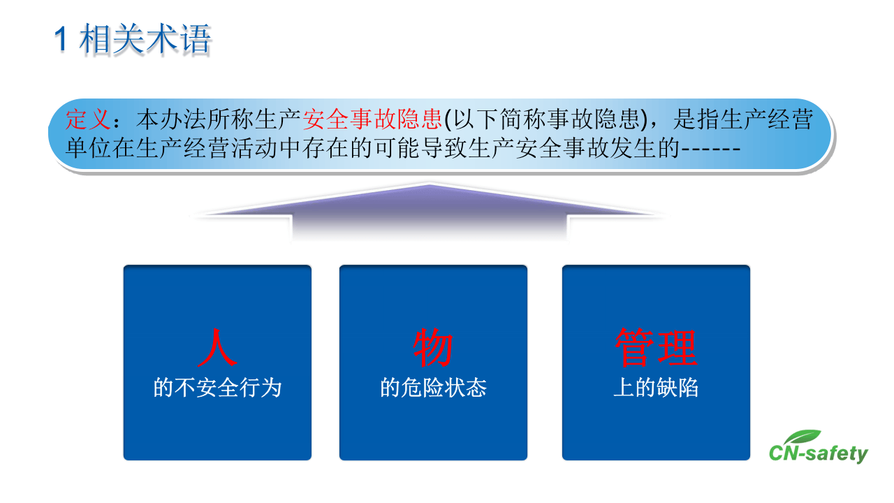【安全培训】生产安全事故隐患排查治理.pptx 第6页