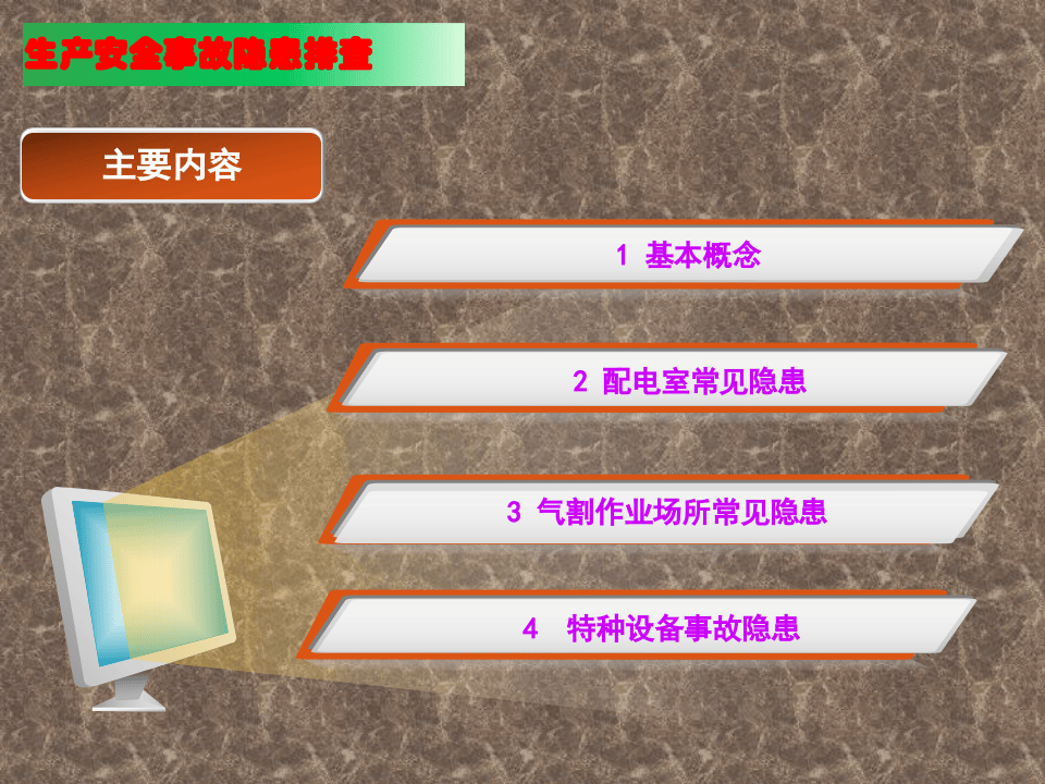 超全的生产安全事故隐患排查.pptx 第2页