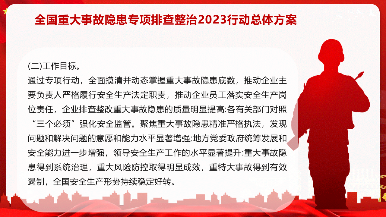 全国重大事故隐患专项排查整治2023行动总体方案（文字部分）.pptx 第5页
