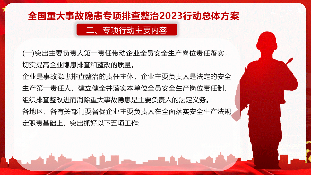 全国重大事故隐患专项排查整治2023行动总体方案（文字部分）.pptx 第6页