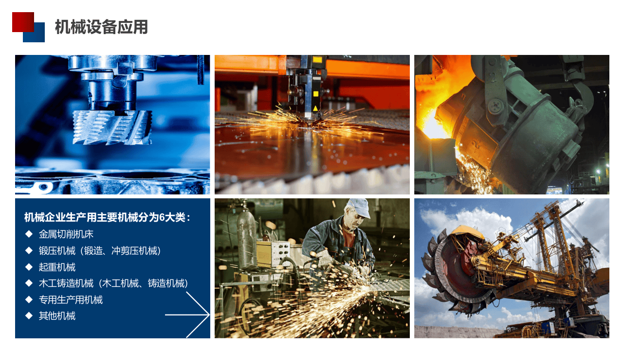 如何预防机械伤害事故(2022精品）.pptx 第4页