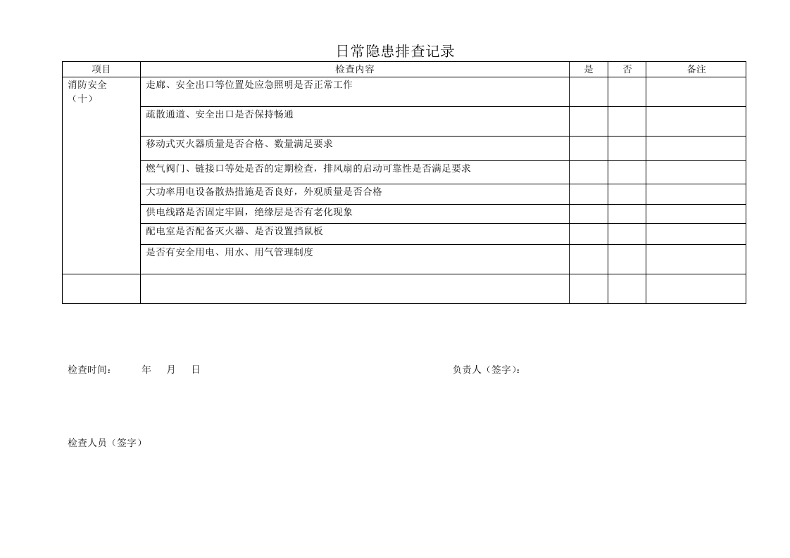 (餐饮)日常隐患排查记录.docx 第3页