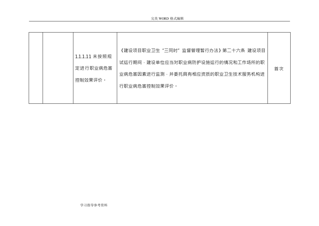 安全生产隐患排查标准清单.docx 第4页