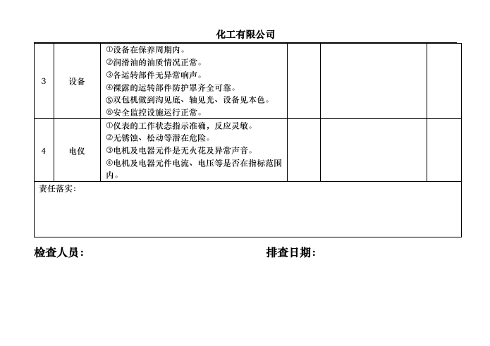 车间车间隐患排查表.docx 第2页