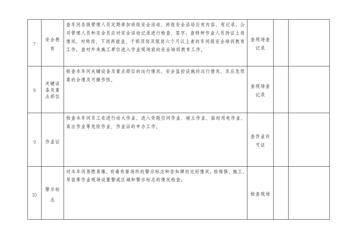 车间级安全隐患排查表.docx 第3页