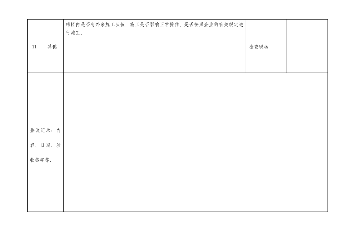 车间级安全隐患排查表.docx 第4页