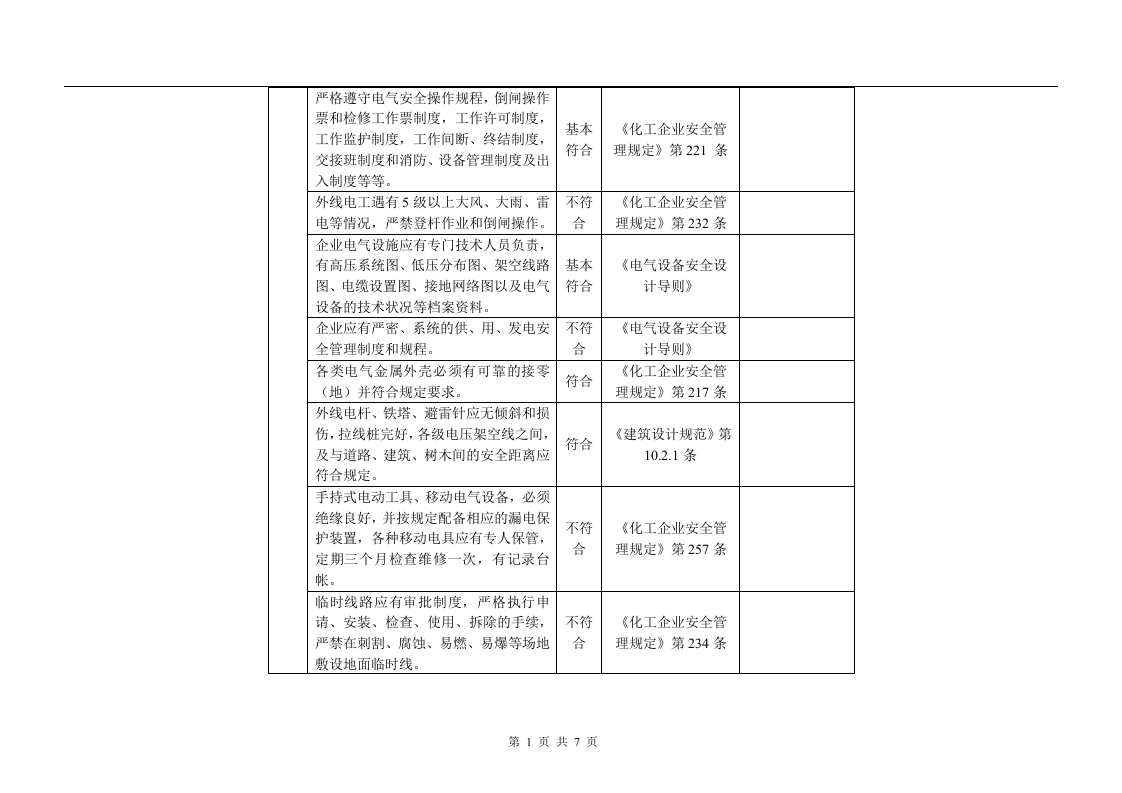 电气安全隐患排查表.docx 第2页