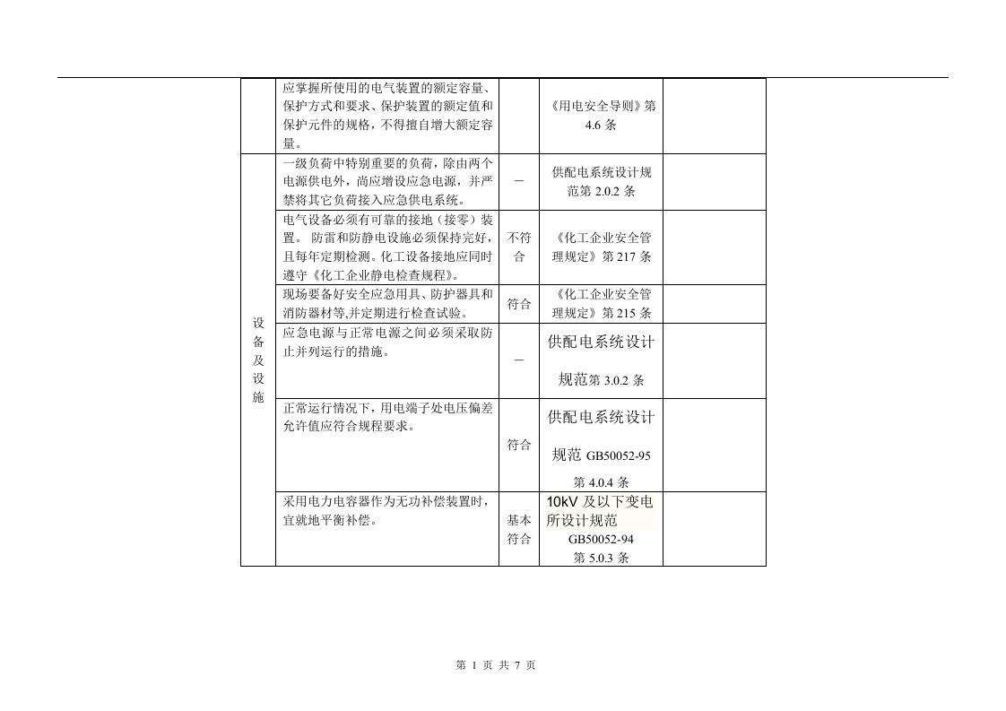 电气安全隐患排查表.docx 第3页
