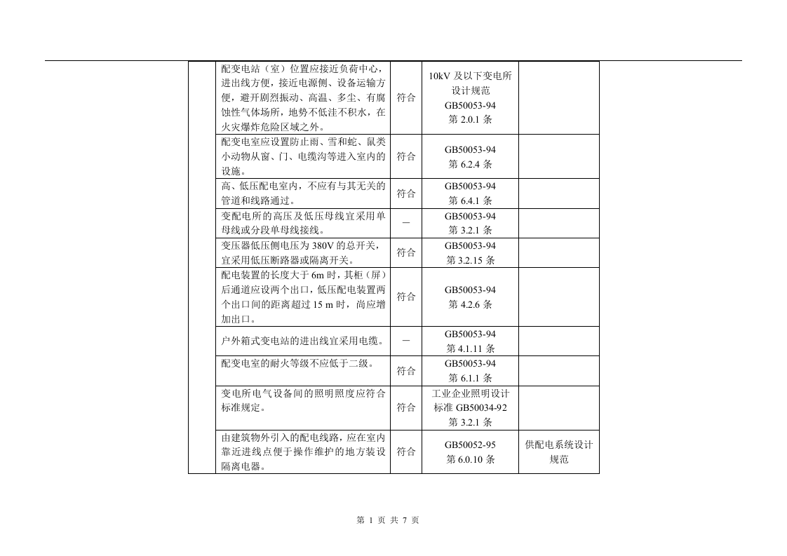电气安全隐患排查表.docx 第4页
