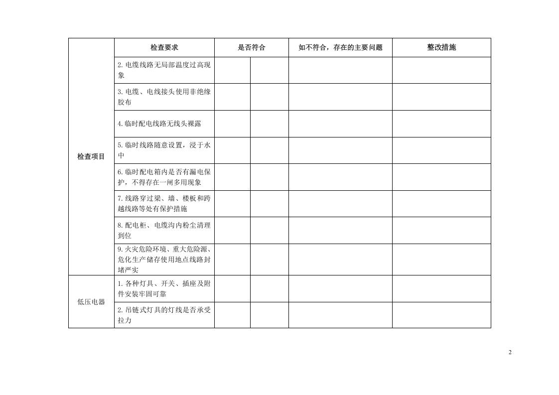 电气电缆隐患排查表.docx 第2页