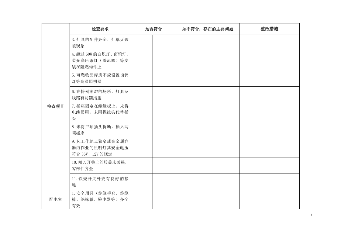 电气电缆隐患排查表.docx 第3页