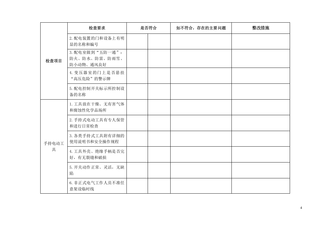 电气电缆隐患排查表.docx 第4页