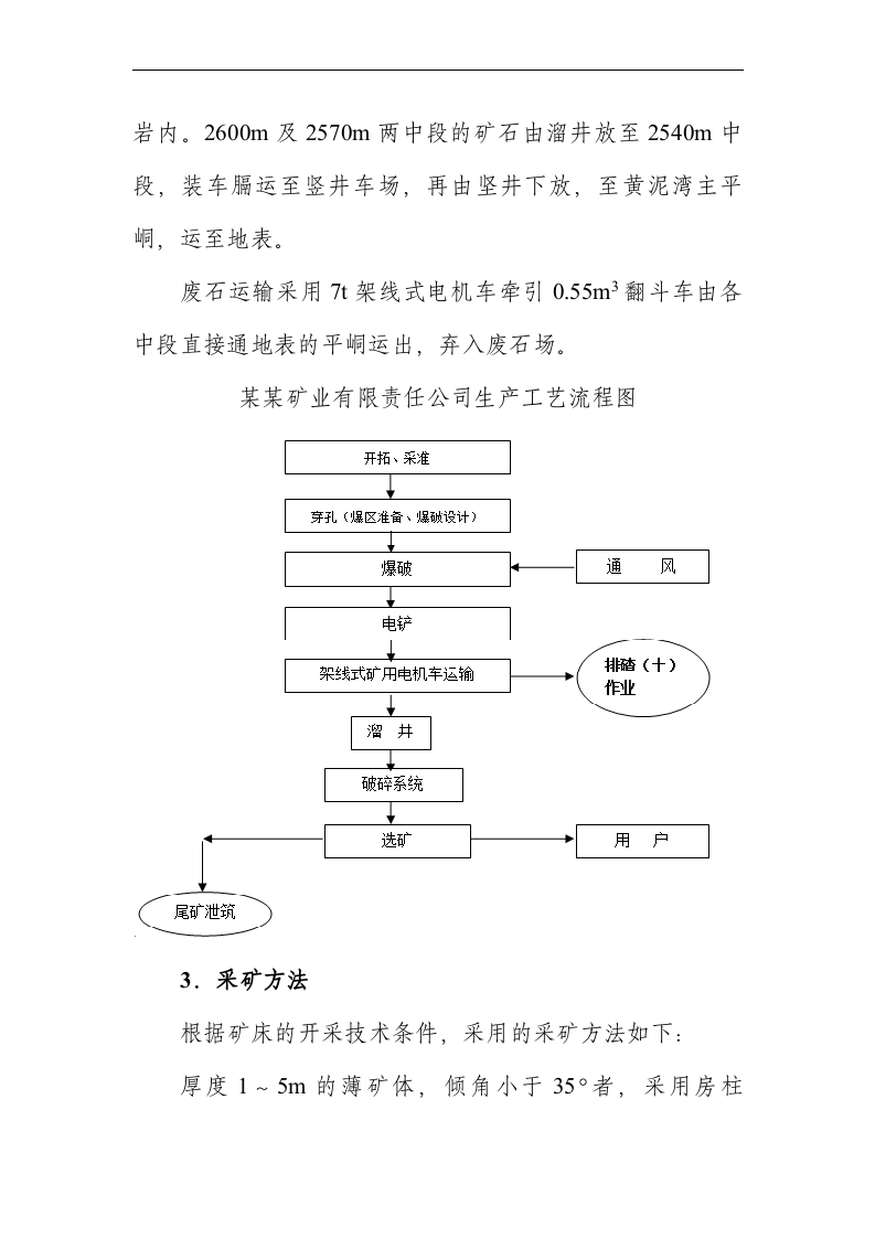 非煤矿山(地下)示范企业安全隐患排查标准清单.docx 第6页