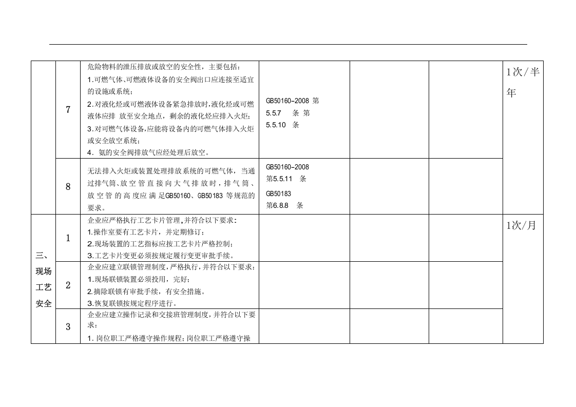 工艺隐患排查表.docx 第5页