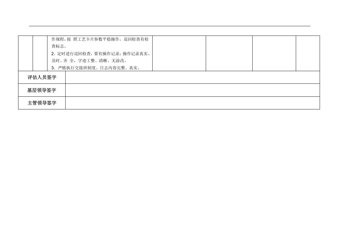 工艺隐患排查表.docx 第6页