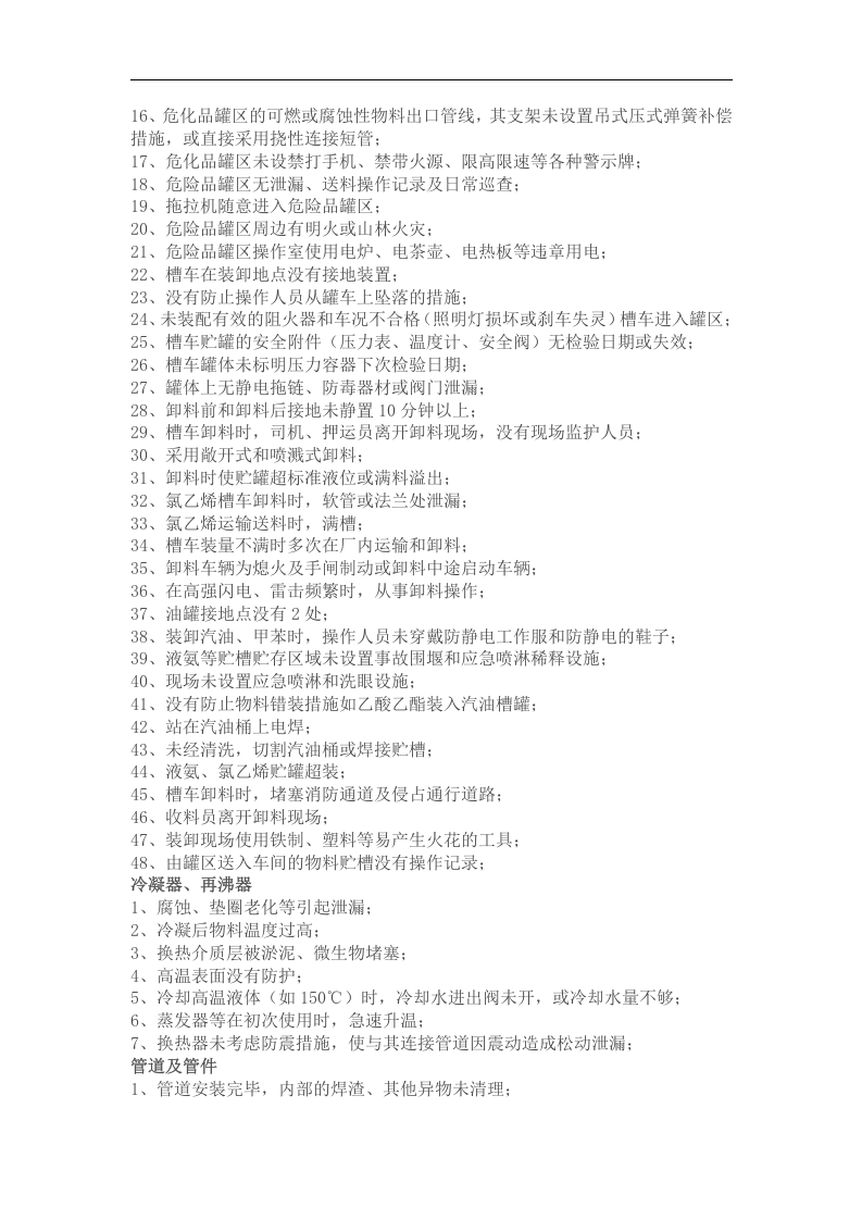 化工企业常见安全隐患列举丨300个.docx 第2页