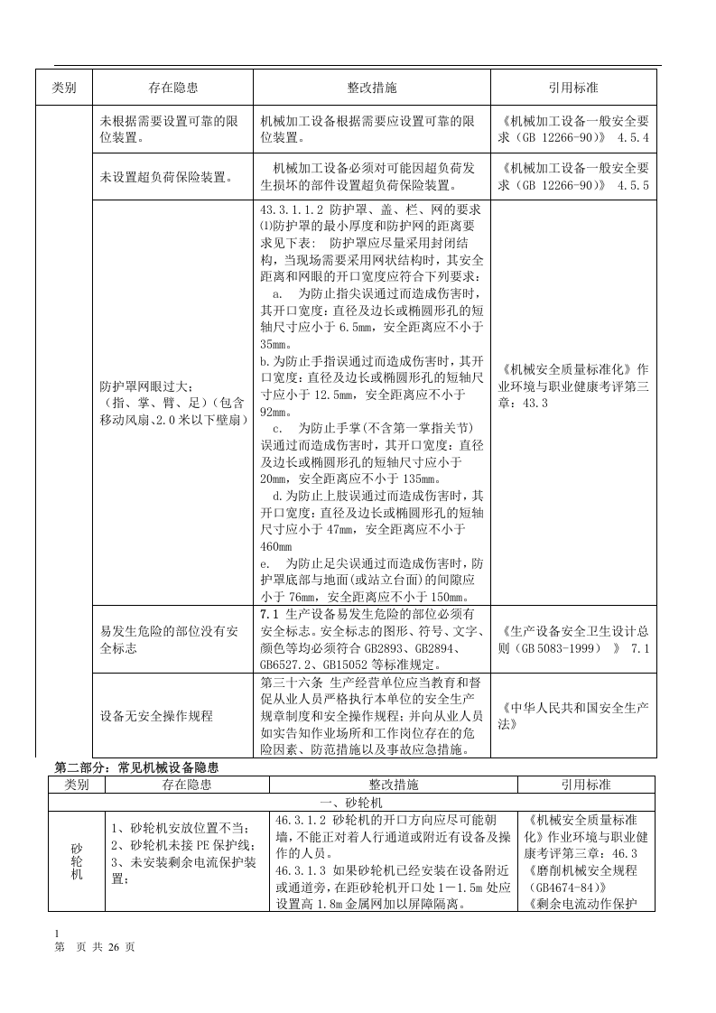 机械安全隐患整改标准对..(新).docx 第4页