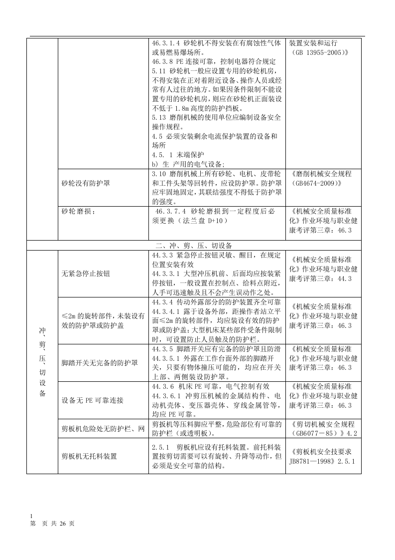 机械安全隐患整改标准对..(新).docx 第5页