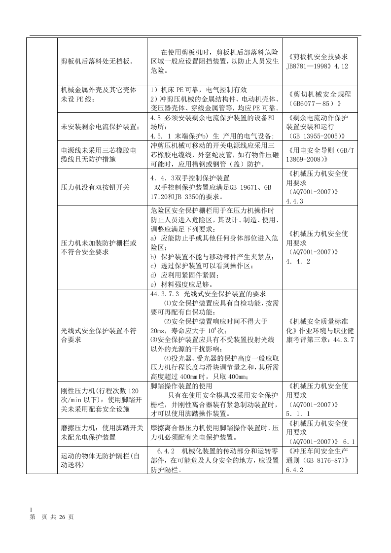 机械安全隐患整改标准对..(新).docx 第6页