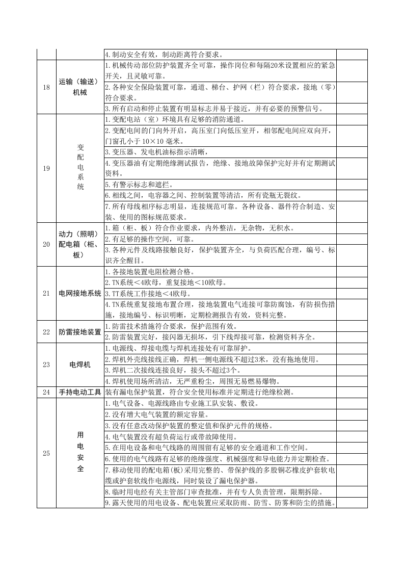 机械加工安全隐患排查表.docx 第3页
