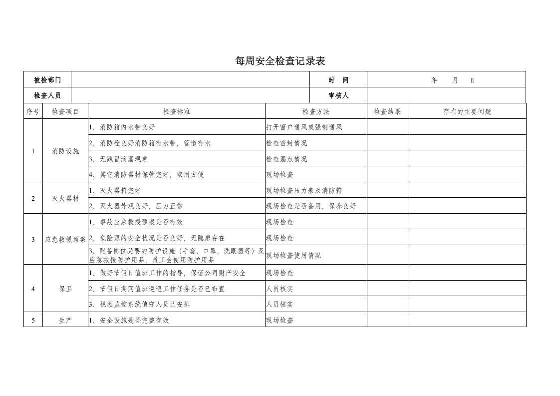 记录-安全隐患排查记录(日周月).docx 第3页