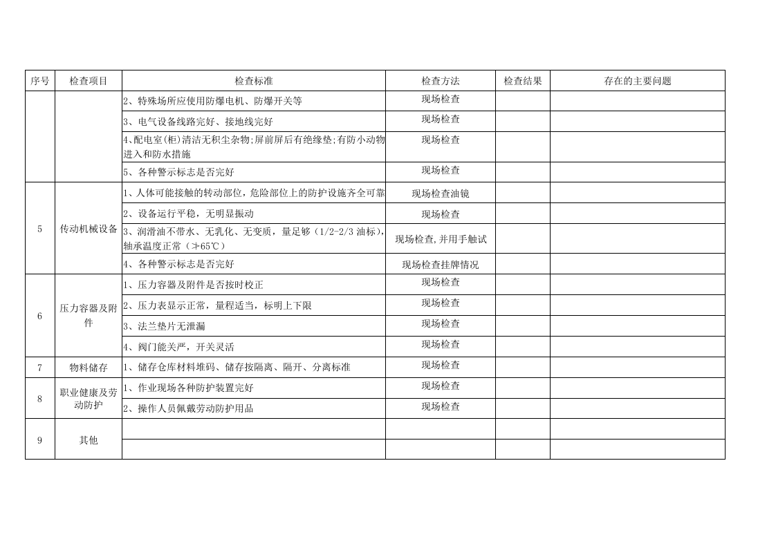 记录-安全隐患排查记录(日周月).docx 第5页