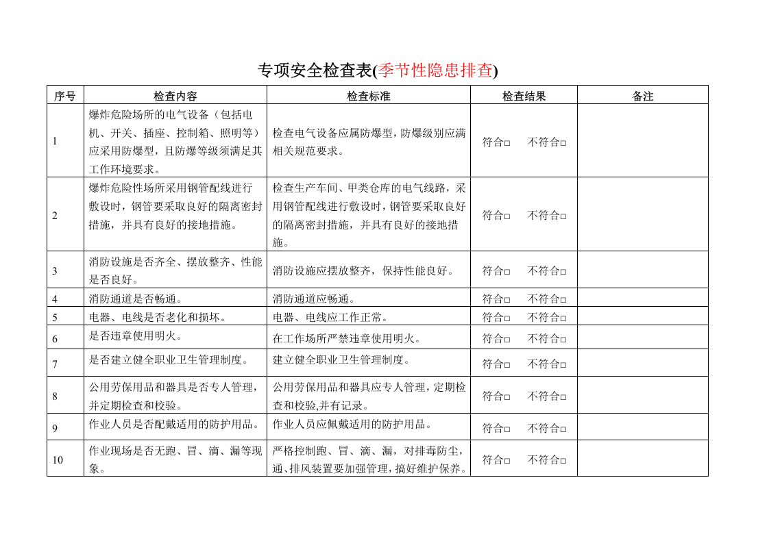 加油站隐患排查台帐（全套）.docx 第2页