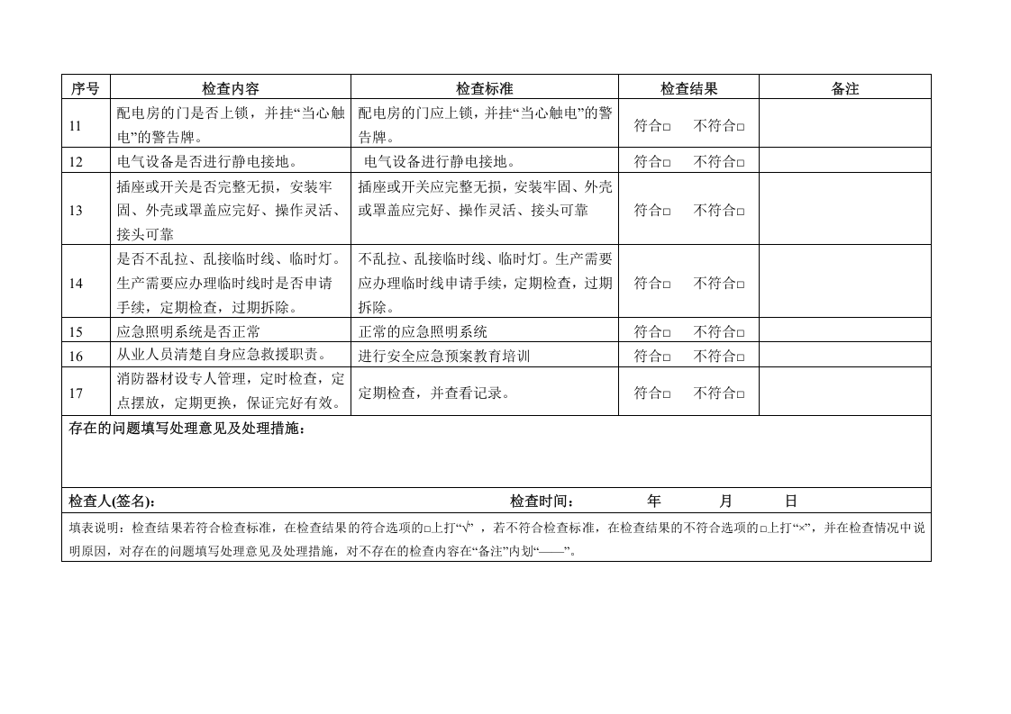 加油站隐患排查台帐（全套）.docx 第3页